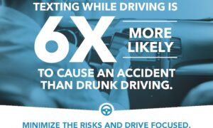 Distracted Driving
